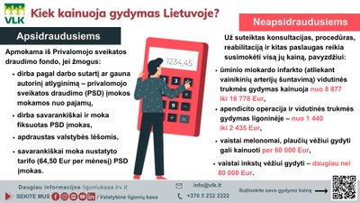 Infografikas kiek kainuoja gydymas Lietuvoje