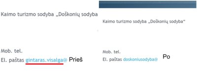 Po žurnalistų klausimų pasikeitę kontaktai sodybos puslapyje