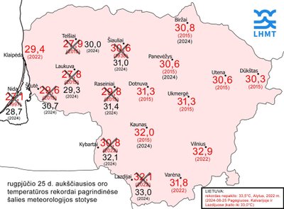 Rugpjūčio 25 dienos oro temperatūros rekordai