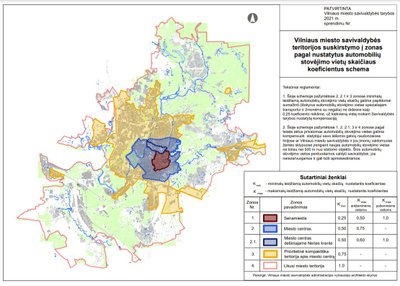 Parkavimo zonų Vilniuje schema