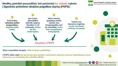 Medikų pavyzdžiai, kai pacientas be reikalo atvyksta į Priėmimo-skubios pagalbos skyrių.