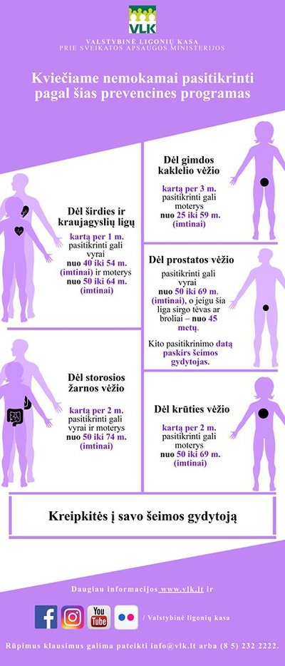 Prevencinės programos