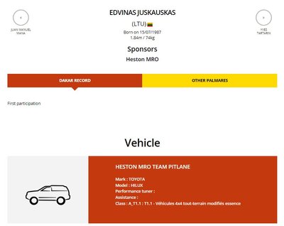 Edvino Juškausko ir Aisvydo Paliukėno komandos pavadinimas