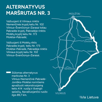 Alternatyvūs maršrutai