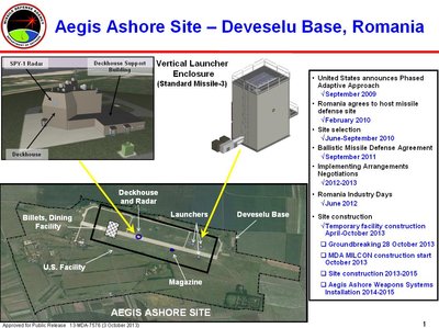 Aegis Ashore Rumunijoje