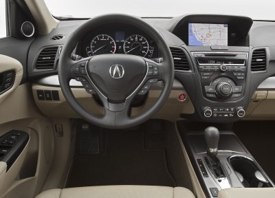 Acura RDX