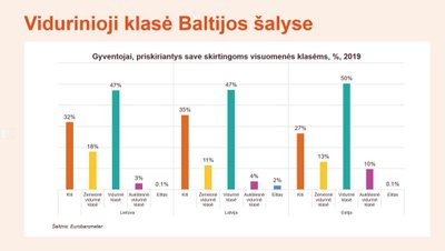 Swedbank inf. 