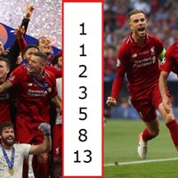 Futbolo čempionato rezultatų lentelėje akyliausi pastebėjo neįtikėtiną skaičių seką: kaip tai įmanoma? 
