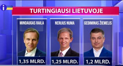 Turtingiausi lietuviai