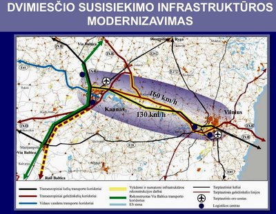 Dvimiesčio susisiekimo infrastruktūros modernizavimas