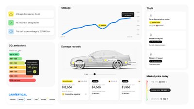 carVertical