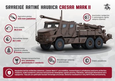 Caesar Mark II