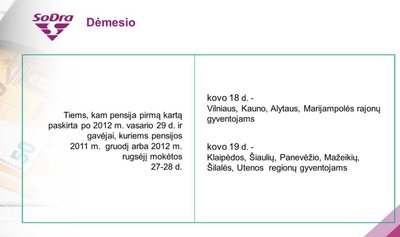 „Sodros“ išmokų datos 2024 metų kovo mėn.