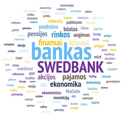 Swedbank