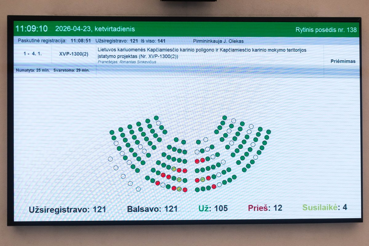 Parlt passes law on new training area