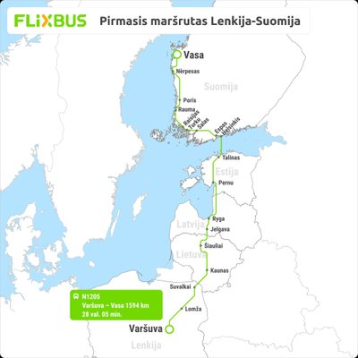 „FlixBus“