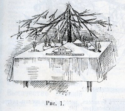 Iliustracija Eglutės puošimas. Žiemos peizažas. Niva, 1909 m. Šaltinis Rusijos mokslų akademijos biblioteka