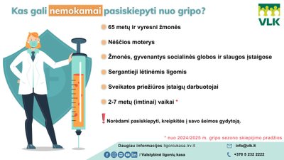 VLK infografikas