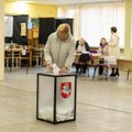 Early voting in Seimas election runoff begins