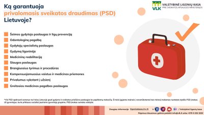 Infografikas ką garantuoja PSD Lietuvoje