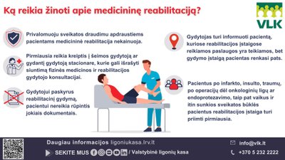 Ką reikia žinoti apie medicininę reabilitaciją