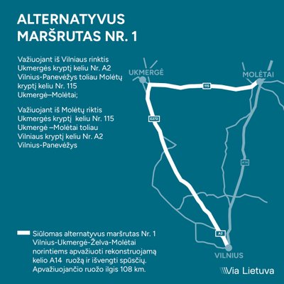 Alternatyvūs maršrutai