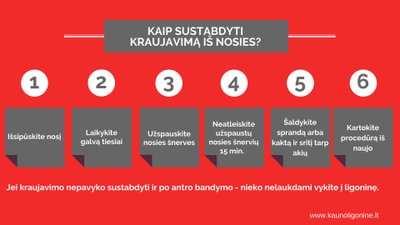 Kaip sustabdyti kraujavimą iš nosies