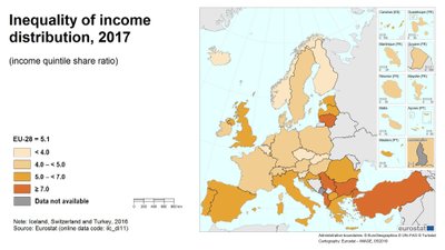 Income inequality