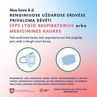 Reikalavimas dėvėti kaukes ar respiratorius renginiuose