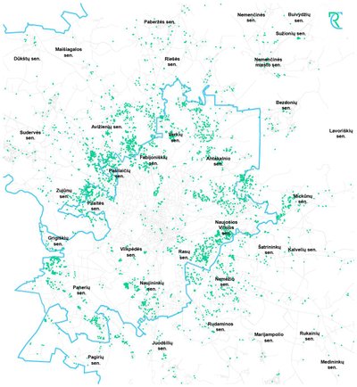 Individualių namų pirkimas