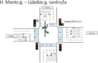 H. Manto g. – Lideikio g. sankryža