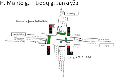 H. Manto g. – Liepų g. sanktyža