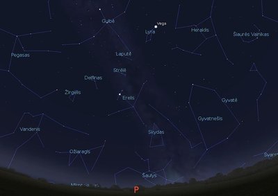  Pietinė žvaigždėto dangaus pusė rugpjūčio 15 d. 23 val. (piešinys sukurtas „Stellarium“ programa).