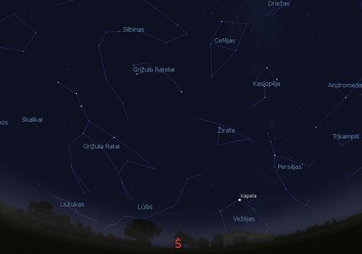 Šiaurinė žvaigždėto dangaus pusė rugpjūčio 15 d. 23 val. (piešinys sukurtas „Stellarium“ programa).