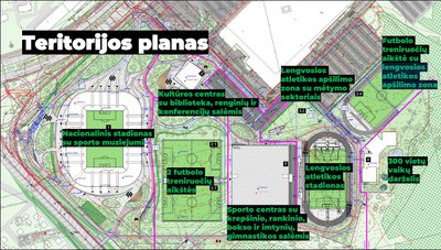 Planas