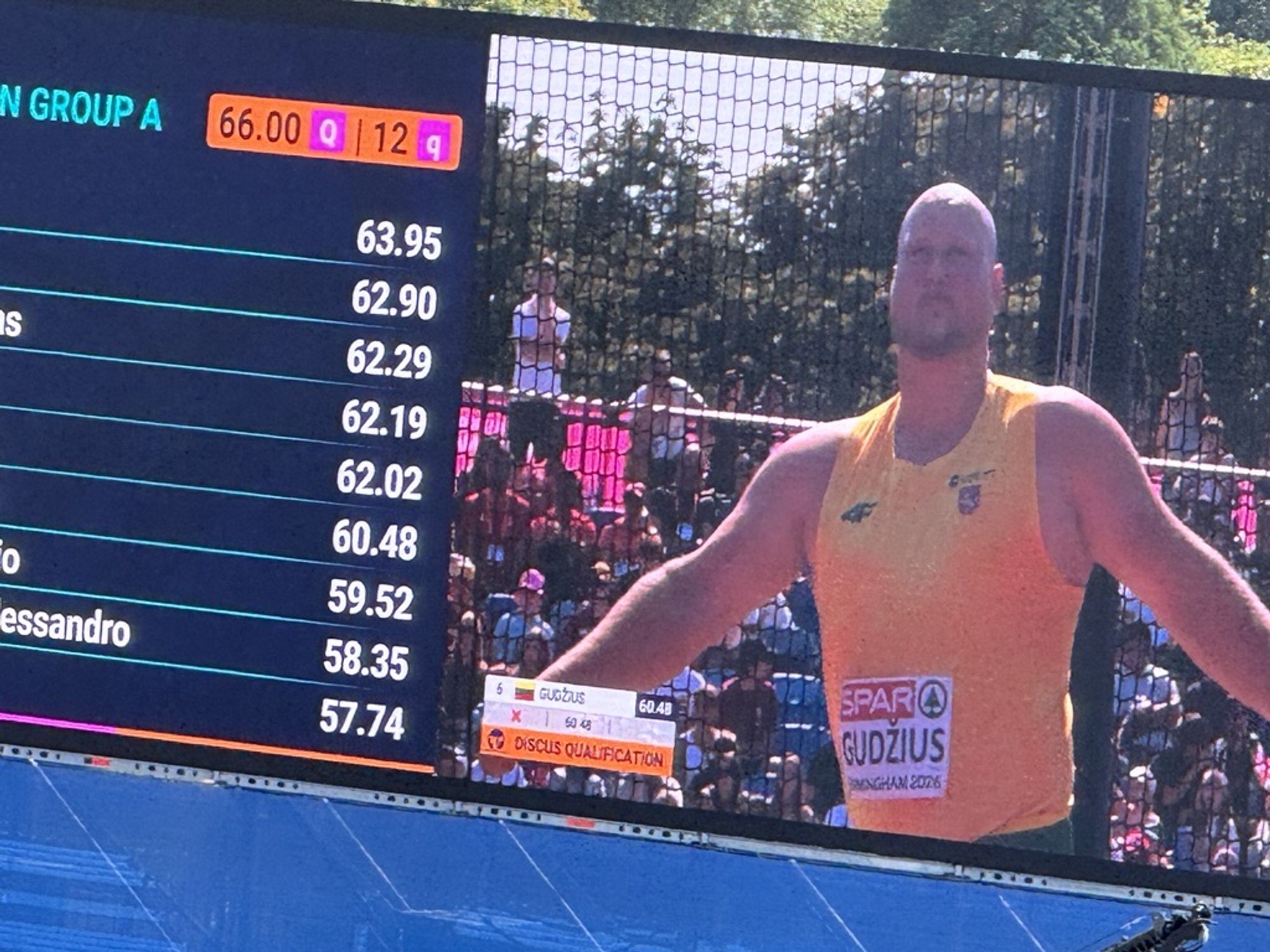 Gudžius Advances to European Athletics Final, Aims for Longer Throws