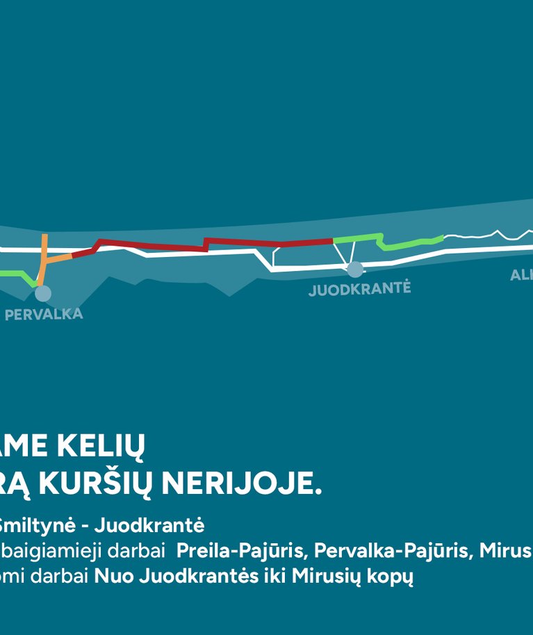 Kelių infrastruktūra Kuršių nerijoje