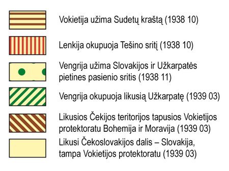 Čekoslovakijos padalijimas po Miuncheno sutarties, leidyklos „Briedis“ iliustracija