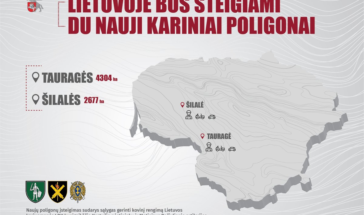 Bus steigiami du nauji Lietuvos kariuomenės poligonai Tauragės ir Šilalės rajonuose