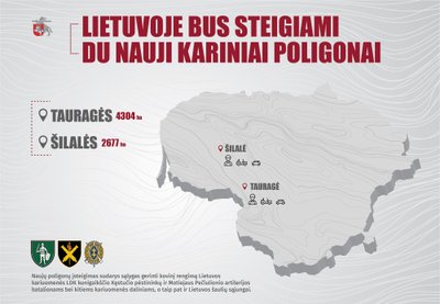 Bus steigiami du nauji Lietuvos kariuomenės poligonai Tauragės ir Šilalės rajonuose