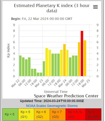 Po Saulės plazmos išsiveržimo Žemėje kovo 24 prasidėjo labai stipri geomagnetinė audra. NOAA/VidaPress/NISP nuotr.