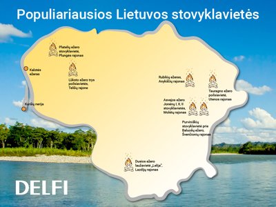 Stovyklavietės