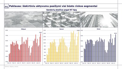 Paklausa