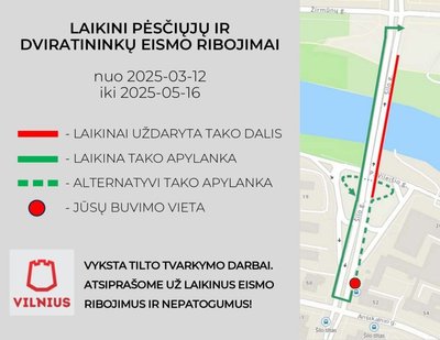 Движение пешеходов и велосипедистов ограничено из-за ремонта моста Шилаc