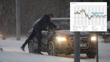 Прогноз метеоролога: ждут резкие перемены, зима не за горами