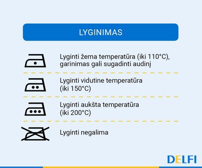 Lyginimas