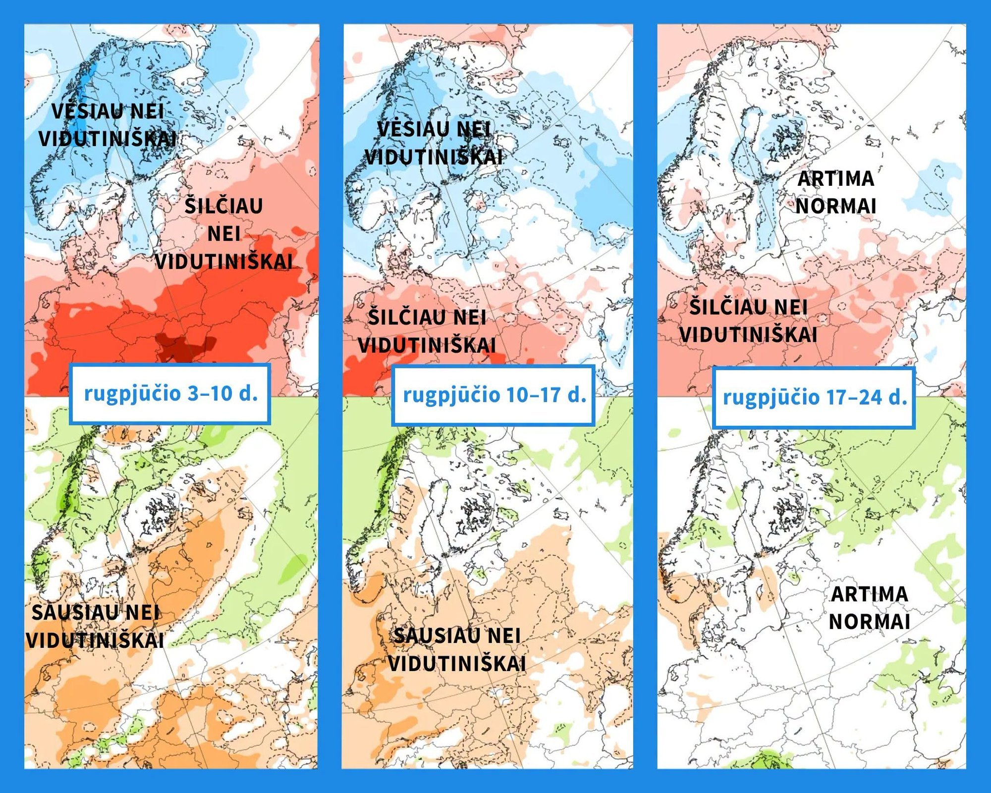 Will August Still Surprise? Meteorologists Announce August Weather Outlook