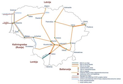 Lietuvos 400–330 kV perdavimo tinklas 2028 m, kai Lietuvos elektros energijos sistemos tinklas sinchroniškai dirba su kontinentinės Europos tinklu