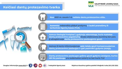 Keičiasi dantų protezavimo tvarka