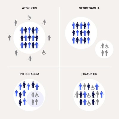 DELFI infografikas